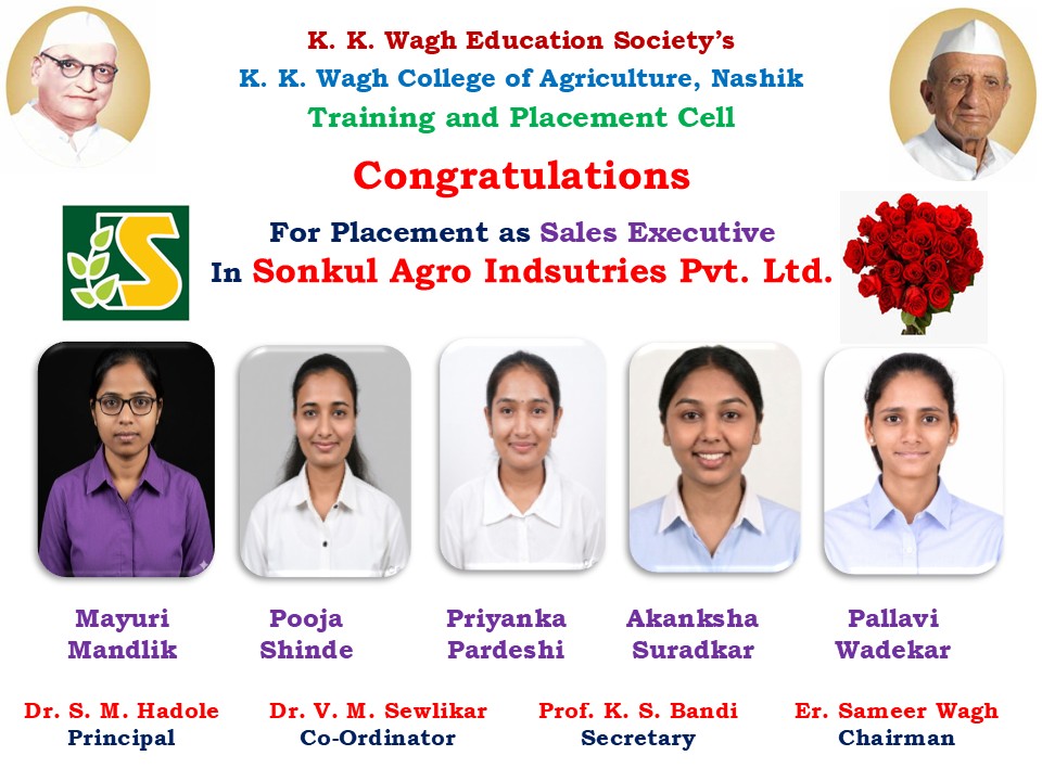 Congratulations For Placements in Sonkul Agro Industries Pvt Ltd